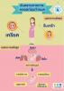 ประชาสัมพันธ์อันตรายจากการคลอดก่อนกำหนด